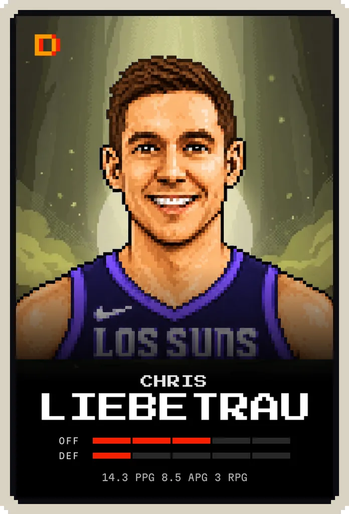 Chris Liebetrau — Draft Time Machine co-creator
