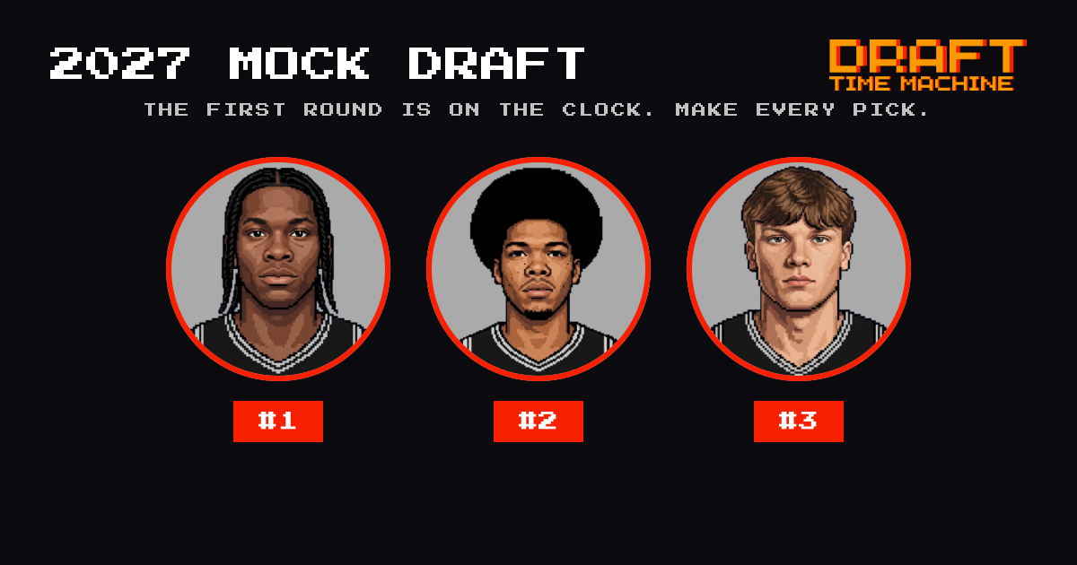 2027 NBA Mock Draft | NBA Draft Time Machine