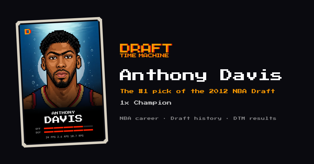 Anthony Davis: Career, Draft & Redraft Stats | NBA Draft Time Machine